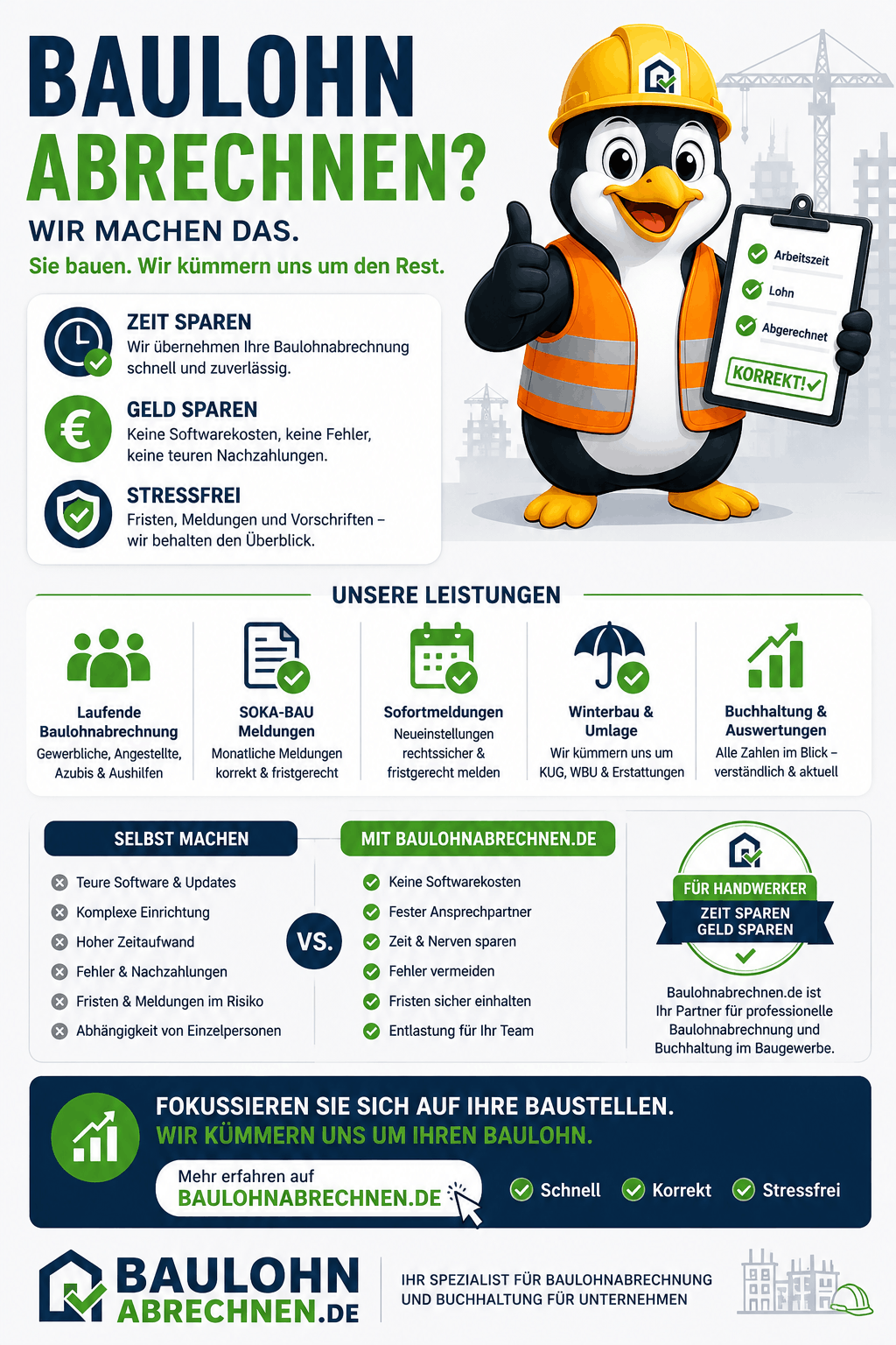 Lohnprogramm Baulohn Infografik Lohnprogramm Baulohn Infografik